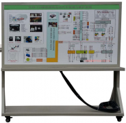 純電動汽車裝調(diào)與維護(hù)設(shè)備,教學(xué)實驗設(shè)備,純電動汽車裝調(diào)--上海振霖公司