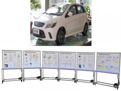 純電動汽車檢測實訓系統(tǒng)/純電動汽車實訓設備_上海振霖教學設備有限公司